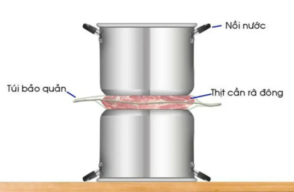 Rã đông thực phẩm thế nào cho đúng cách